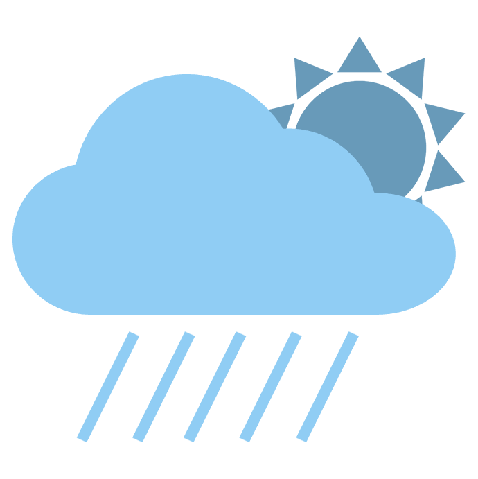 Säähistoria Suomi - Suomen sääasemien tilastot ja havaintosarjat